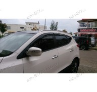 Накладки на ручки (пластик) Hyundai ix35 10-